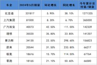 RAYBET雷竞技网址